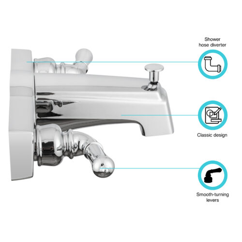 Dura Faucet Df-Sa610c-Cp Faucet