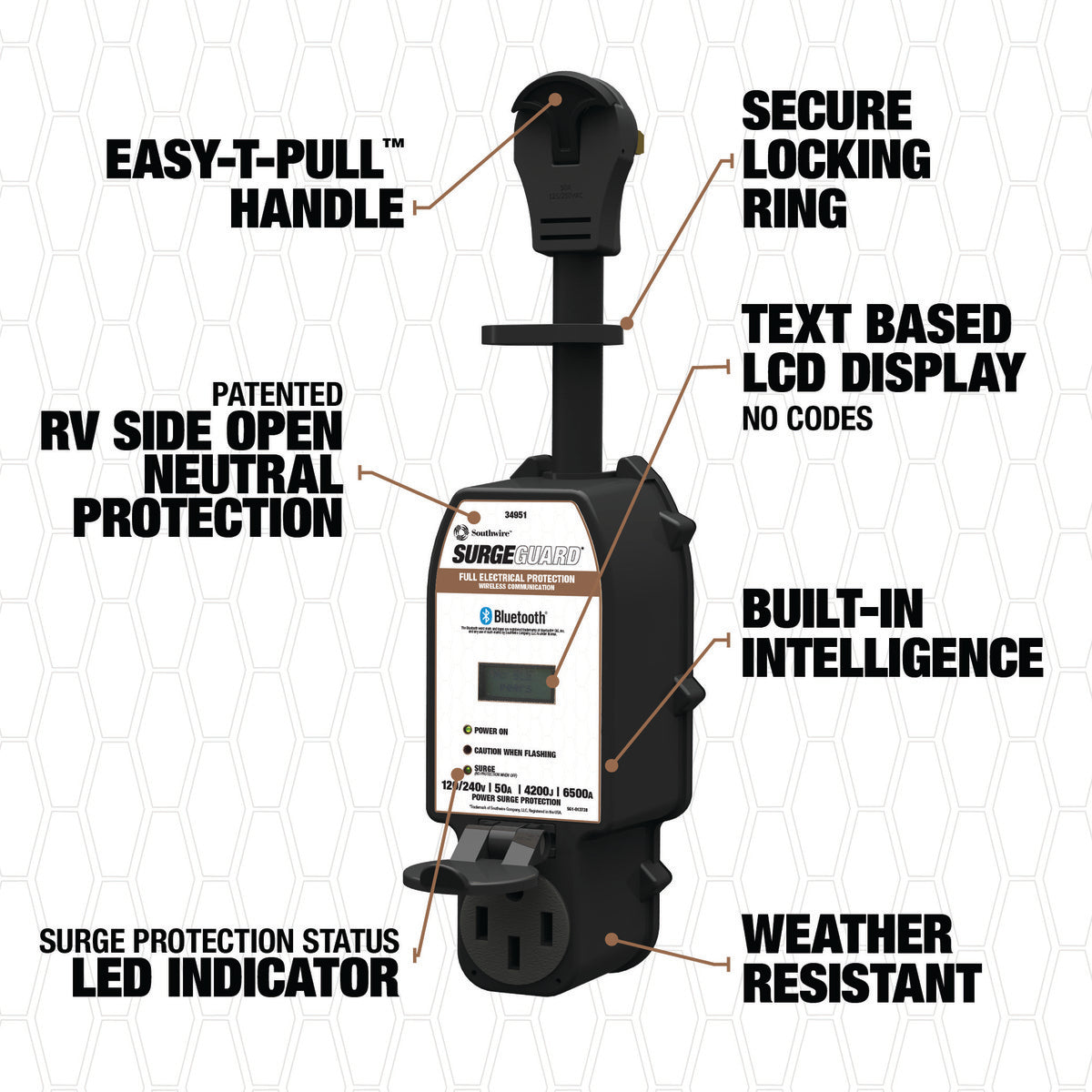 Southwire | 50 Amp Surge Protector | 34951 | Bluetooth | Compatible with Wireless LCD Display - Image 2