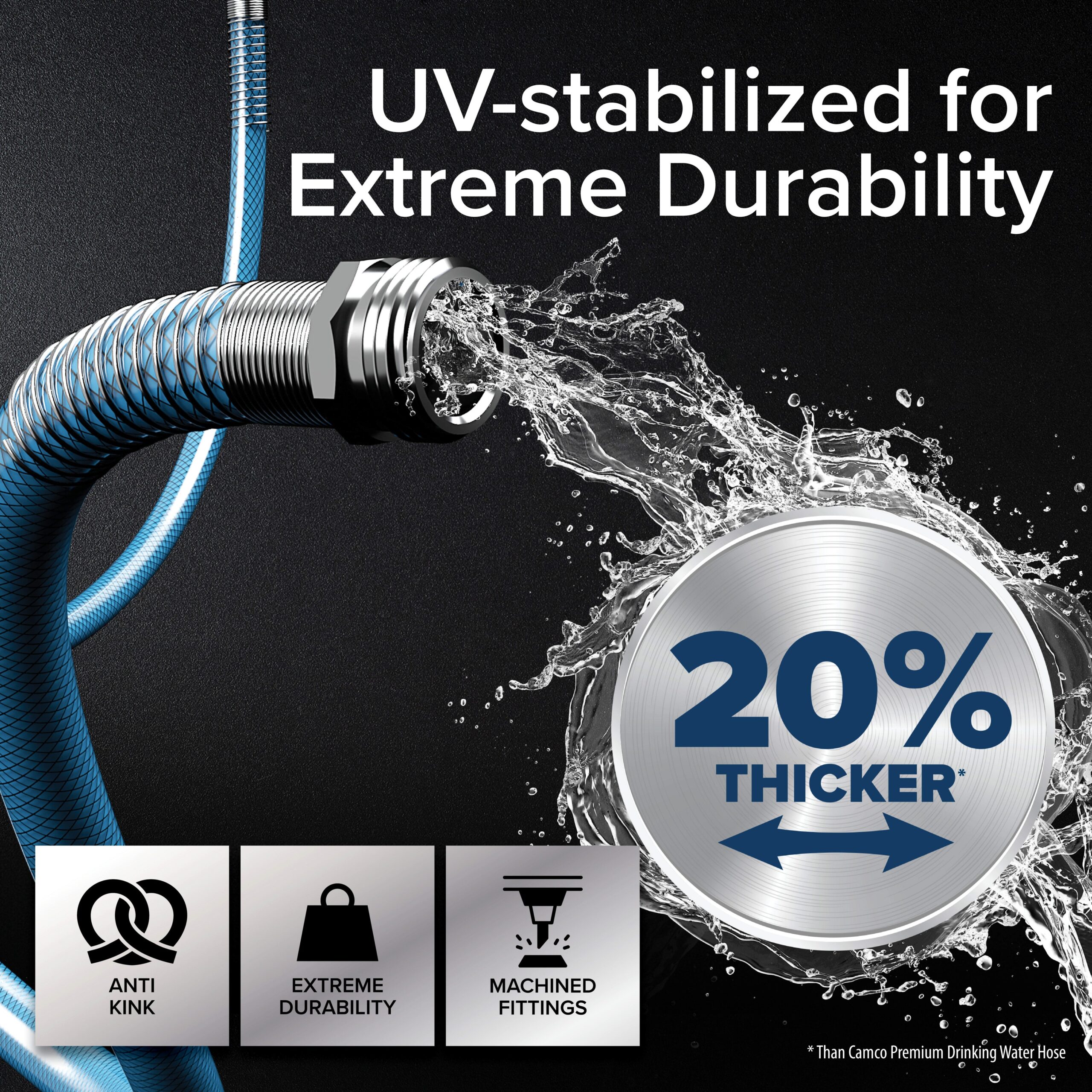 Camco | TastePURE Premium Drinking Water Hose with 2 Springs | 22823 | Fresh Water | 10' - Image 8