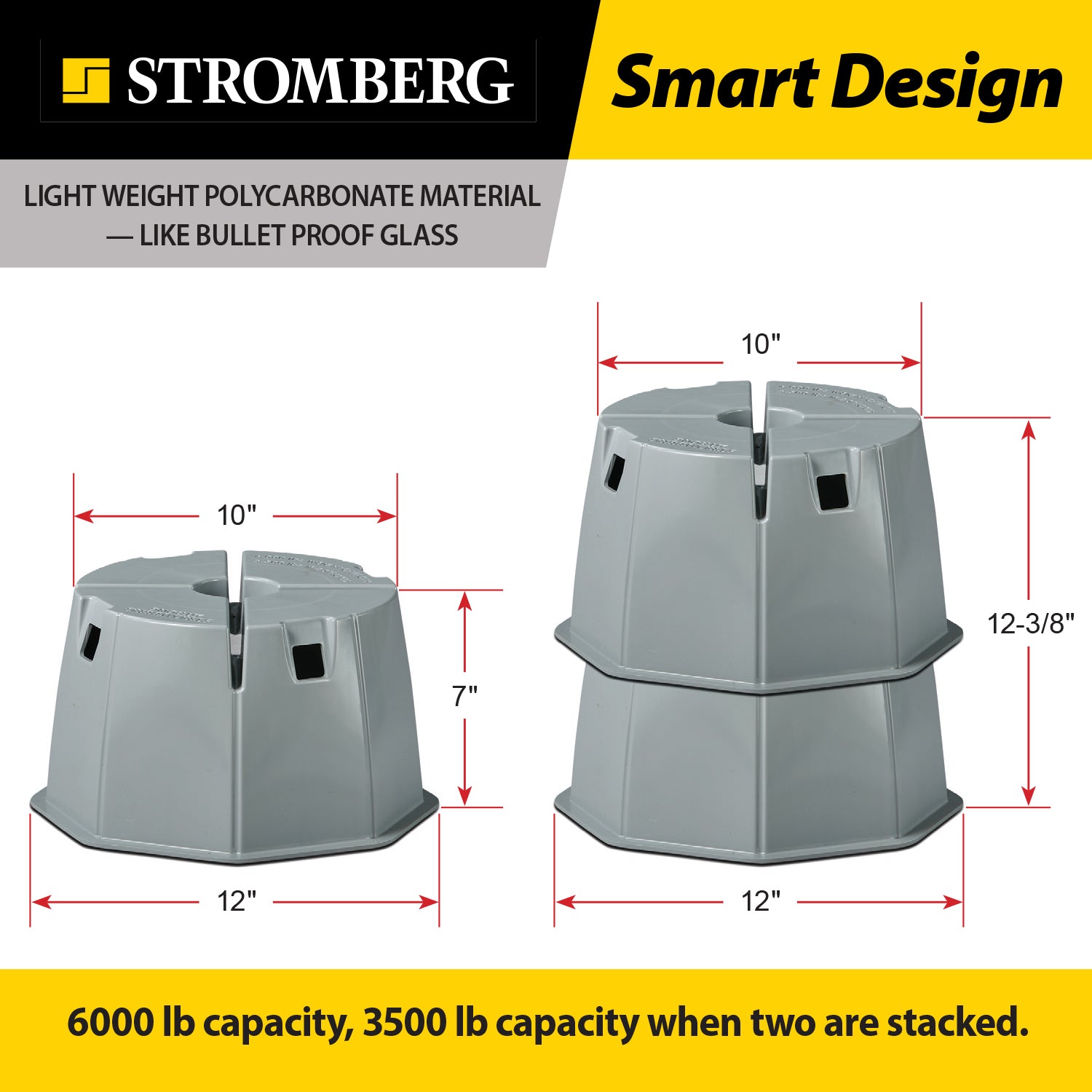 Stromberg Carlson | Base Pad Extreme | JBP-712.1 | Single - Image 3